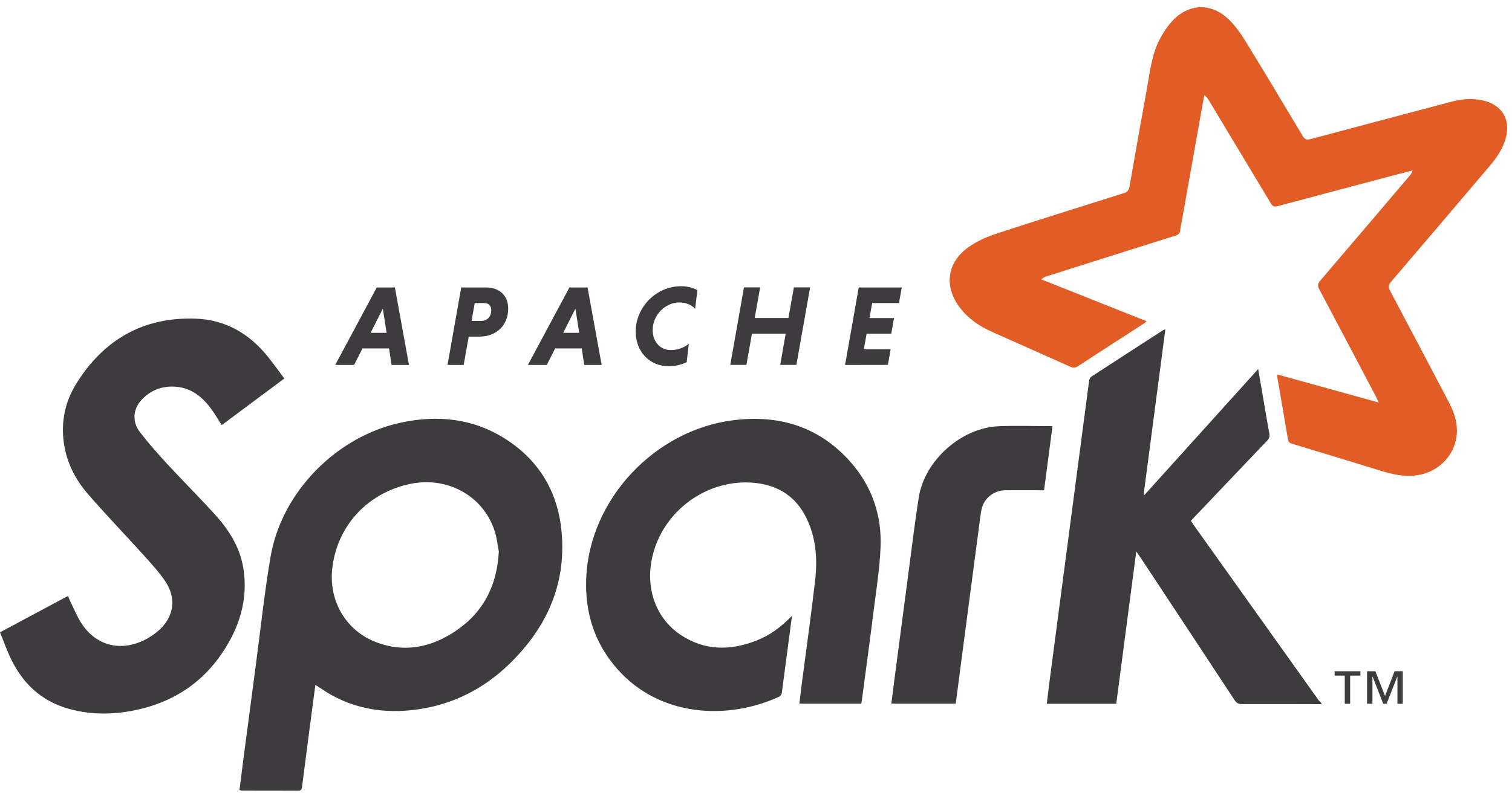 Apache-Spark